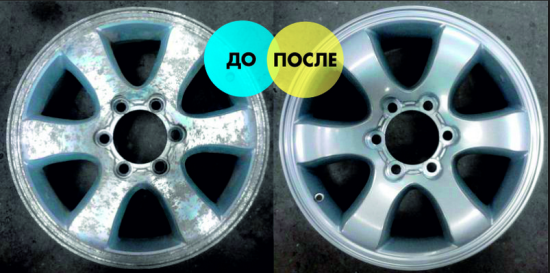 Покраска дисков