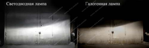 Светодиодные лампы Global Solution i5 Series