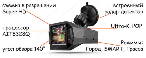 Комбинированное устройство Playme P600SG