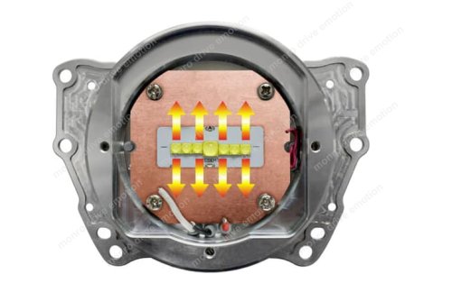 Автомобильные линзы AMS I5 Matrix Bi-LED 3" (комплект 2 шт.)