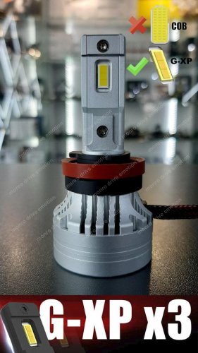 Светодиодные лампы Sho-Me F7 CANBUS Series