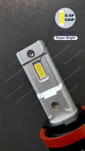 Светодиодные лампы Sho-Me F7 CANBUS Series