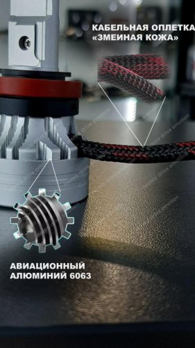 Светодиодные лампы Sho-Me F7 CANBUS Series