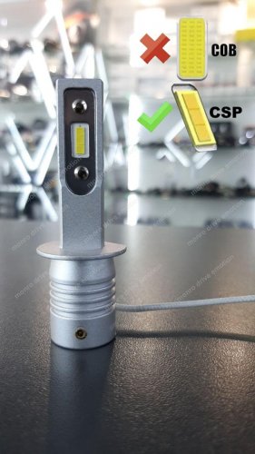 Комплект светодиодных ламп Sho-Me F3 HB3 9005 6500K 20W