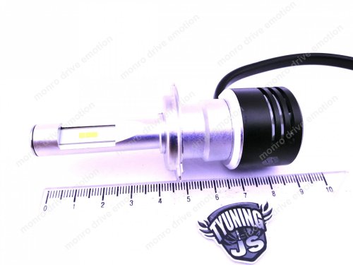 Светодиодные лампы Global Solution i5 Series