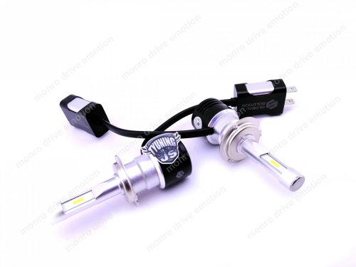 Светодиодные лампы Global Solution i5 Series