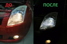Установка LED ламп Suzuki Swift